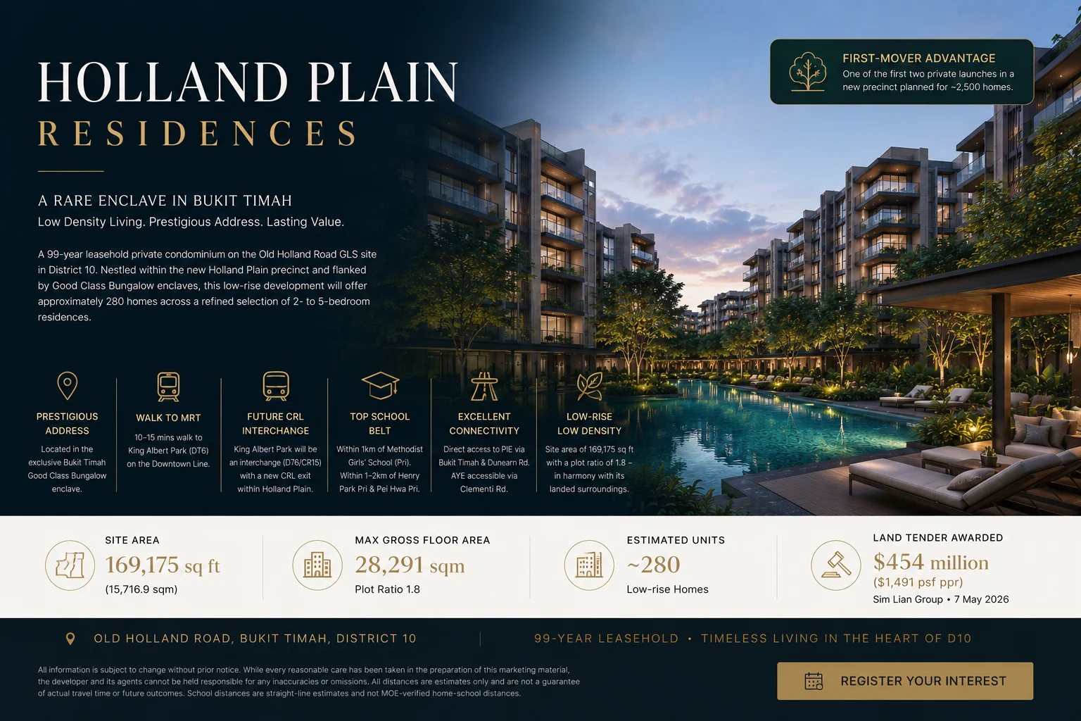 Holland Plain Residences overview — a rare low-density enclave in Bukit Timah, District 10: 169,175 sqft site, ~280 units, $1,491 psf ppr land rate, awarded to Sim Lian Group